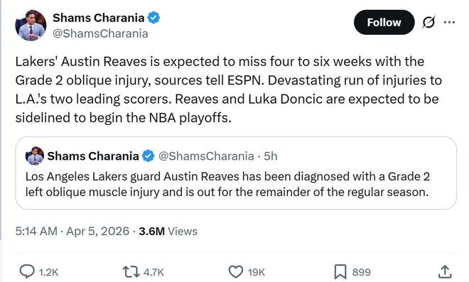 里夫斯赛季报销湖人三巨头变单核詹姆斯扛起大