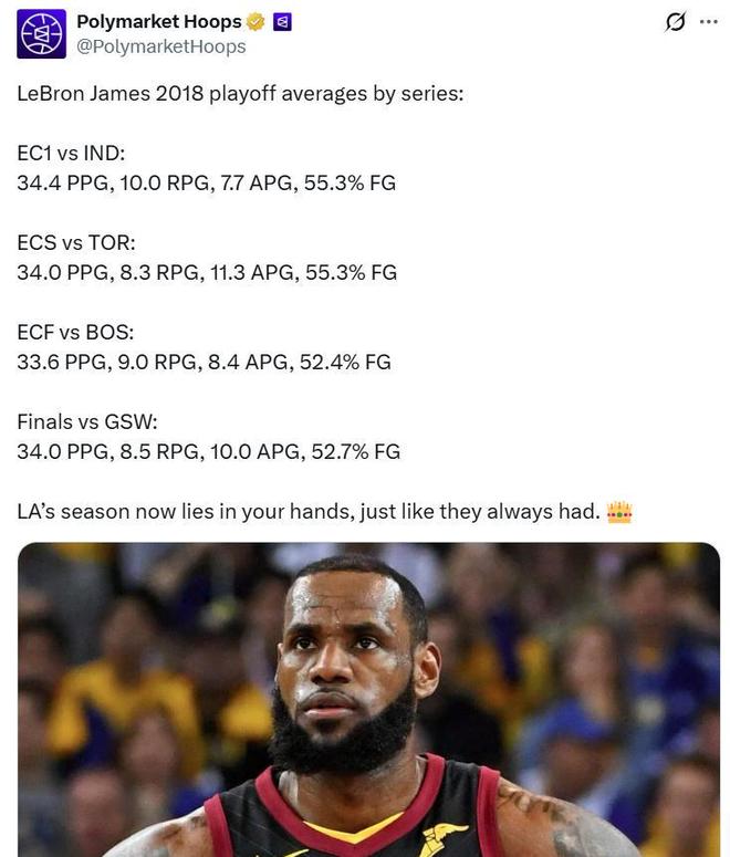 里夫斯赛季报销湖人三巨头变单核詹姆斯扛起大