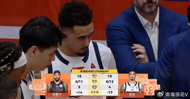 广东惨败山东许梦君三分封神杜锋用人遭质疑