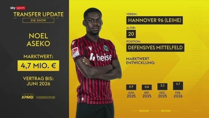 拜仁回购阿塞科后再度考虑出售